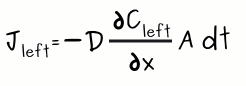 Jleft = Fleft A dt